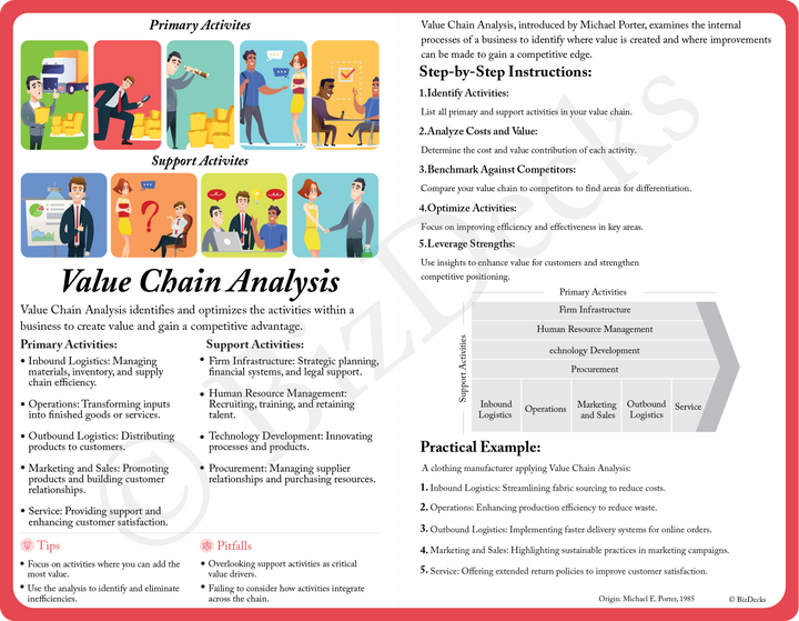 Framework card