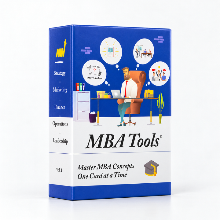 Jeu de cartes MBA physique : 50 cartes imprimées sur la stratégie et les modèles de gestion