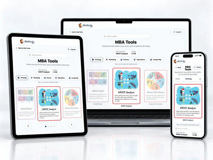 Digital App: the MBA Tools library on tablet, laptop and phone