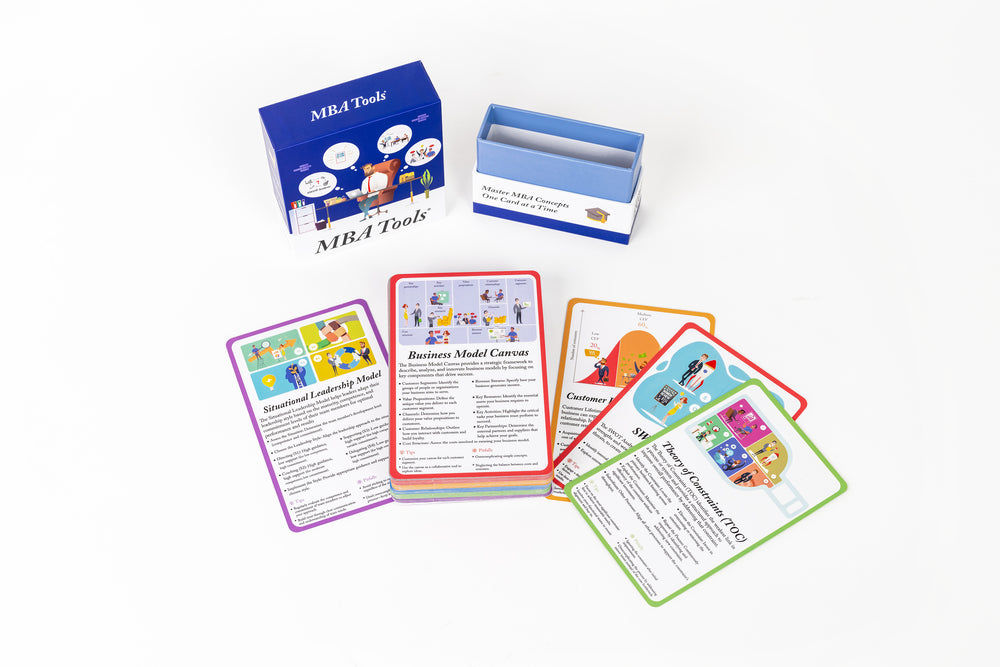 BizDecks box with the 50 MBA model cards