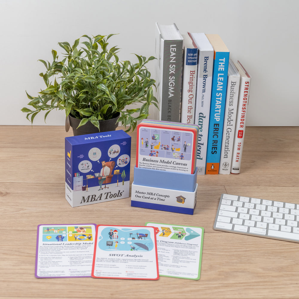 Physische Karten und digitale Tools von BizDecks Pro an einem Arbeitsplatz