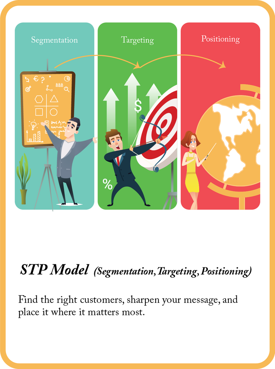 STP Model mini model card