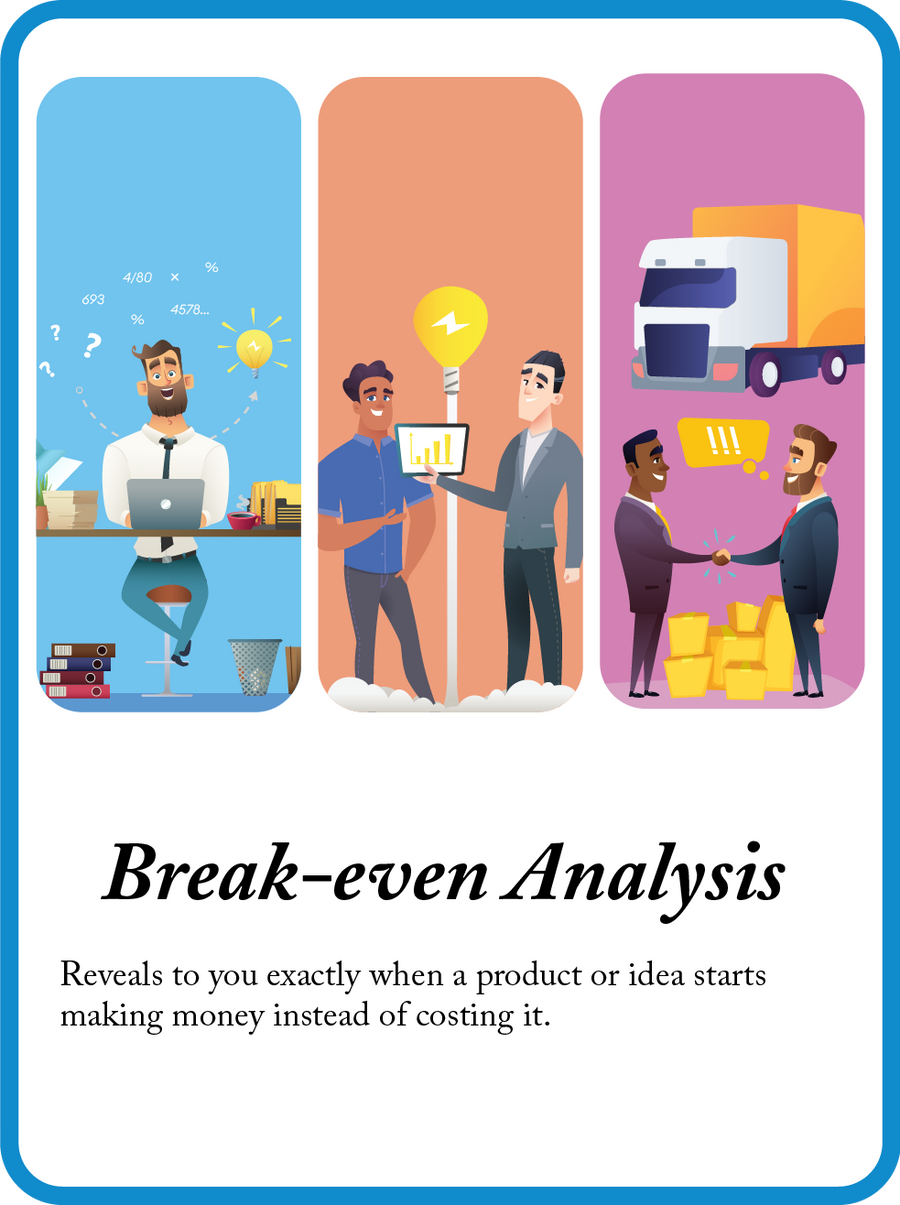 Break-even Analysis mini model card