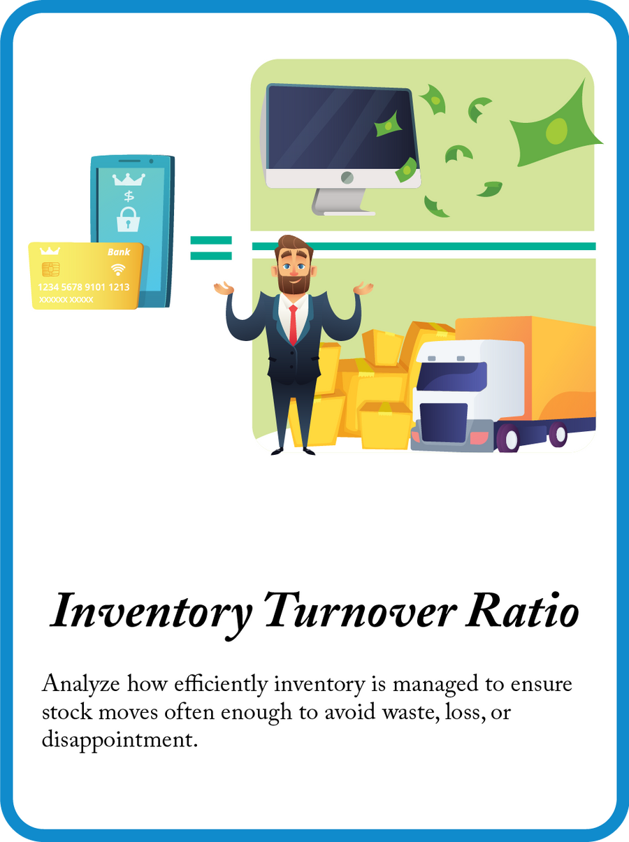 Inventory Turnover Ratio mini model card