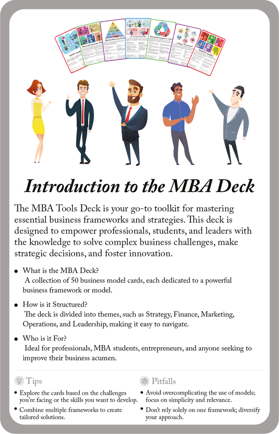 The Introduction to the MBA Deck card from BizDecks Pro, explaining what the deck is and how it is structured