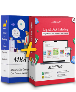 BizDecks complete MBA toolkit with physical card deck and digital templates package