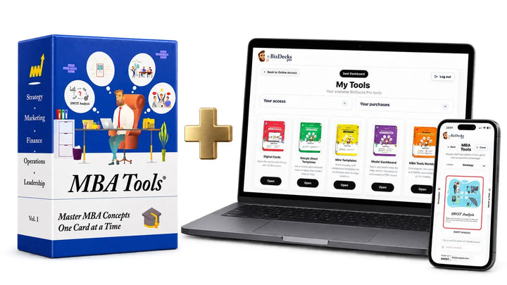 Complete Toolkit: the printed MBA Tools deck plus the Digital App on laptop and phone