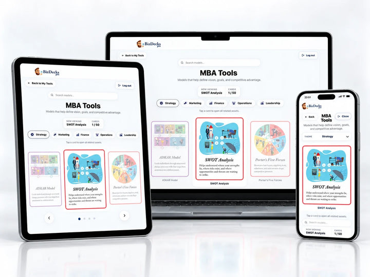 Digital App