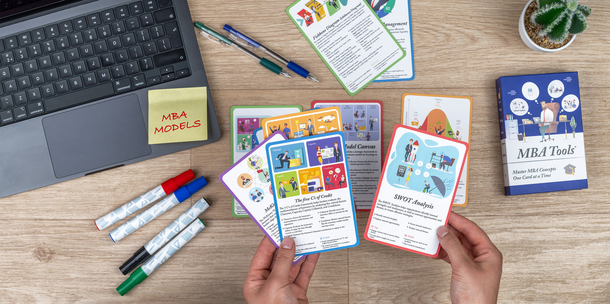 BizDecks physical and digital MBA toolkits