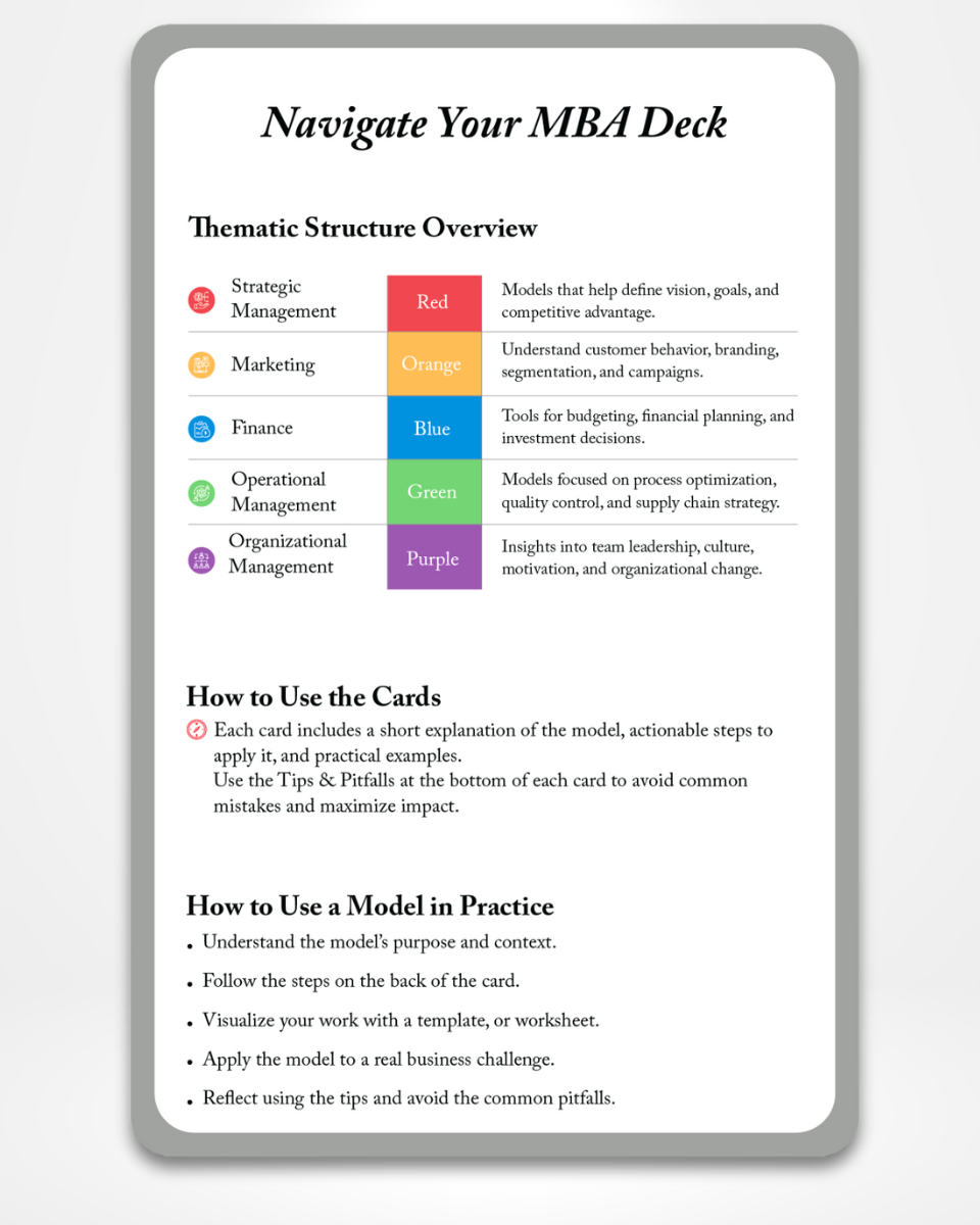 Five colour-coded categories of the deck