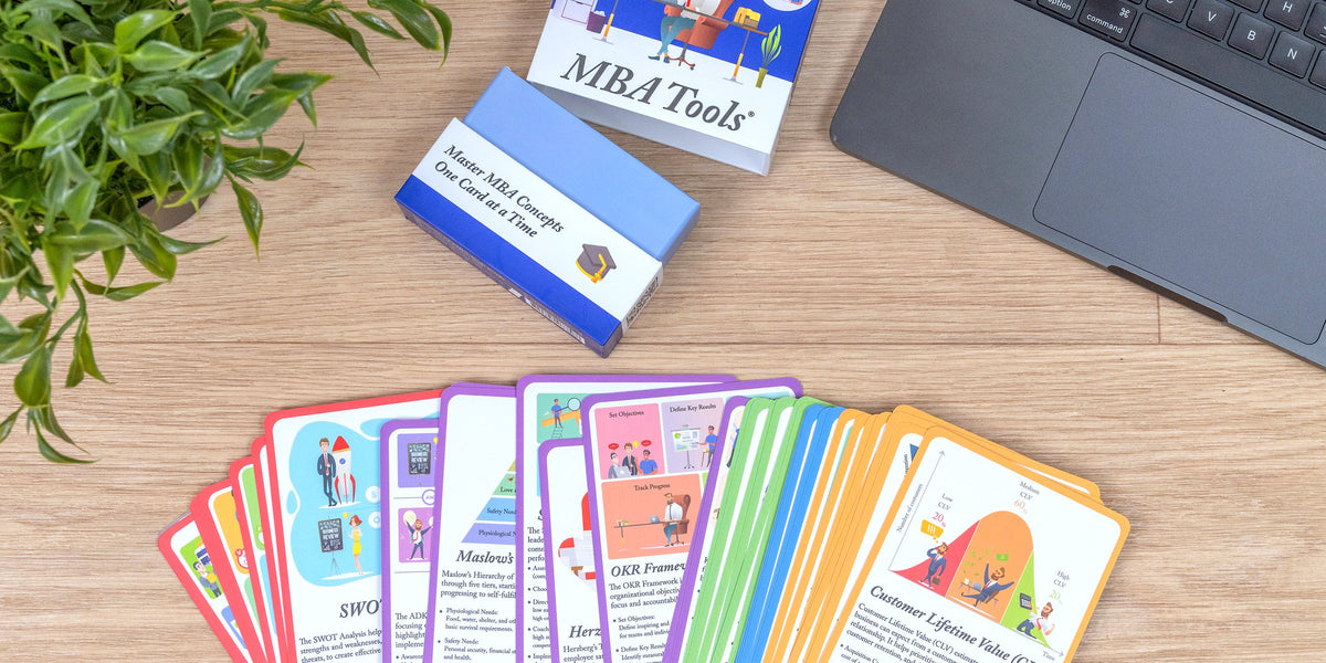 Équipe utilisant les cartes MBA Tools lors d'un atelier professionnel