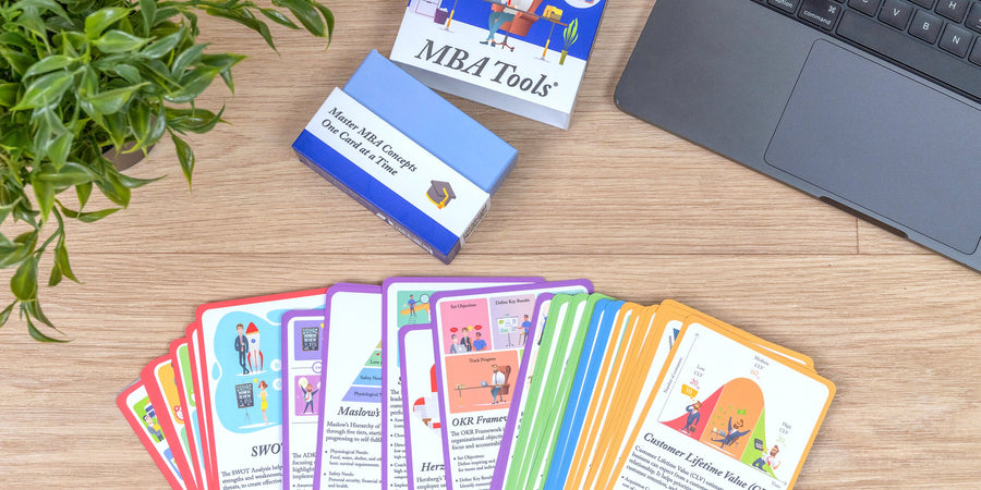 Équipe travaillant sur une problématique d'entreprise avec des cartes BizDecks Pro lors d'un atelier