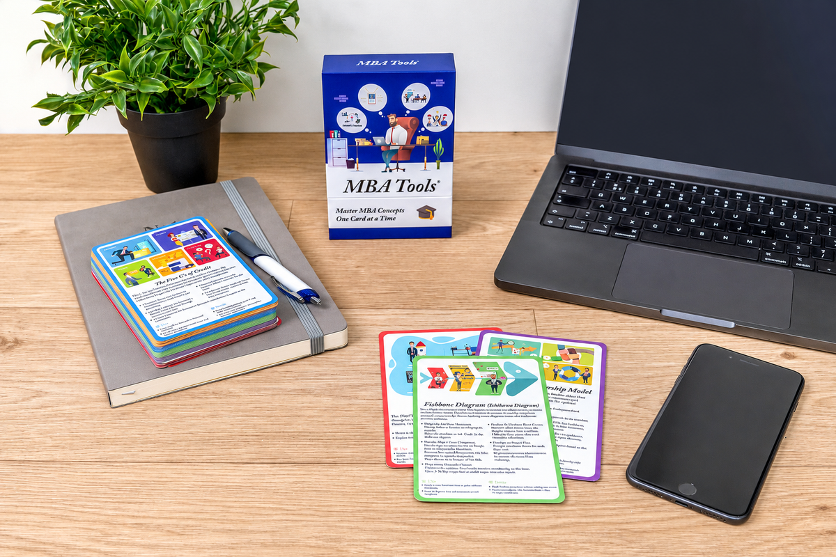 BizDecks MBA model cards beside a laptop in a business workspace