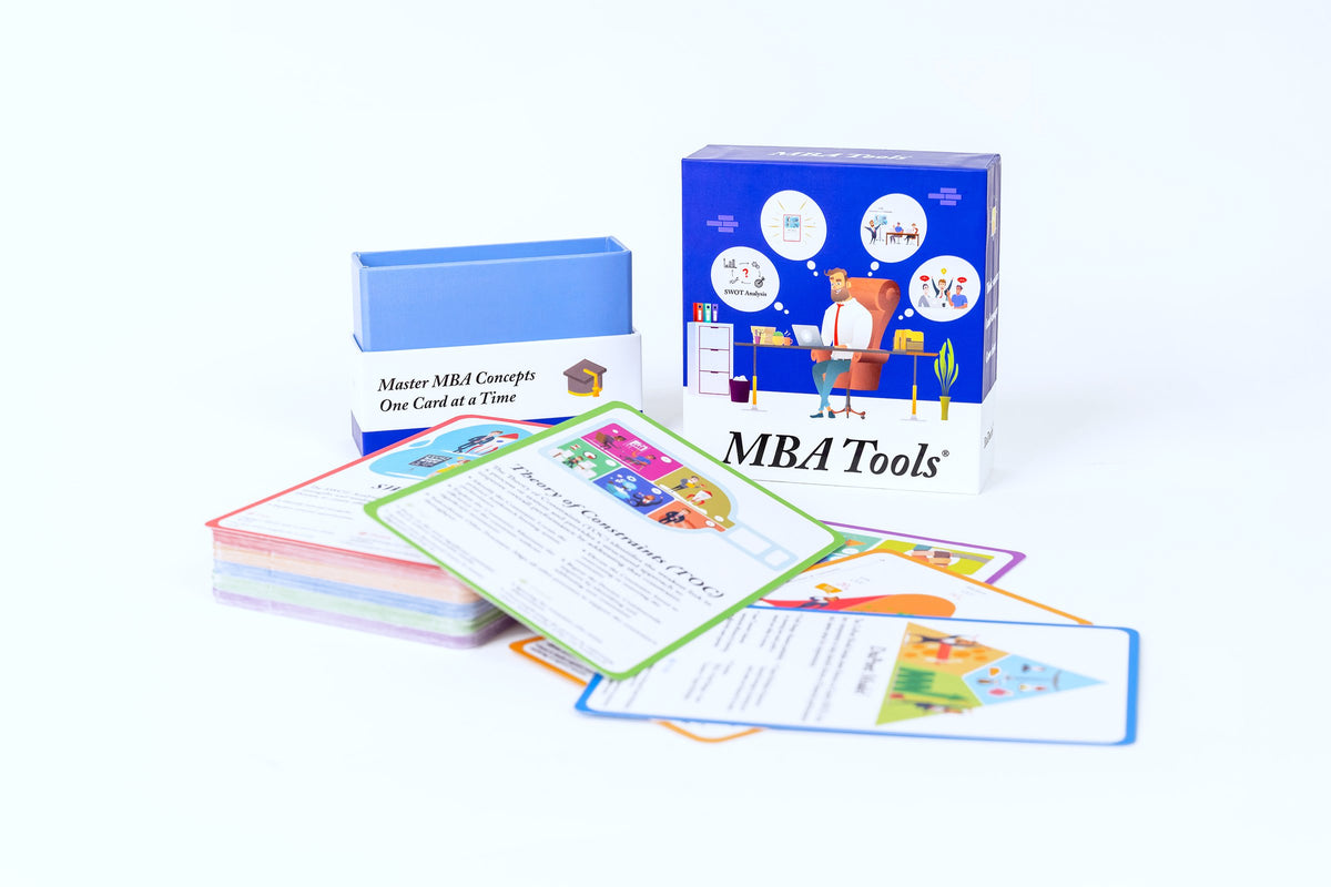 Boîtes et cartes du kit MBA BizDecks Pro