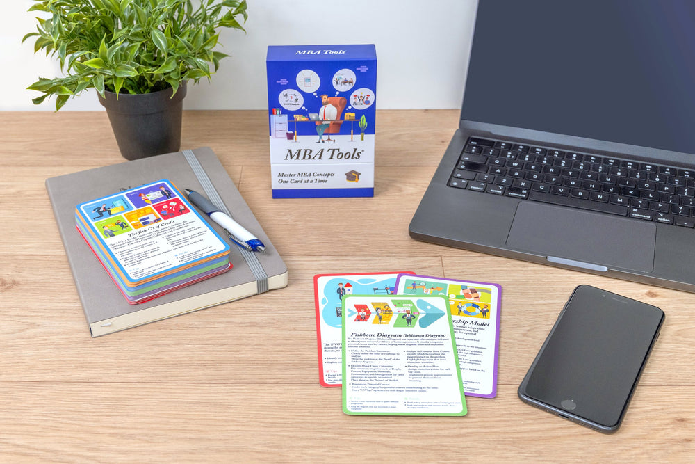 Cartes physiques et outils numériques BizDecks Pro disposés dans un espace de travail