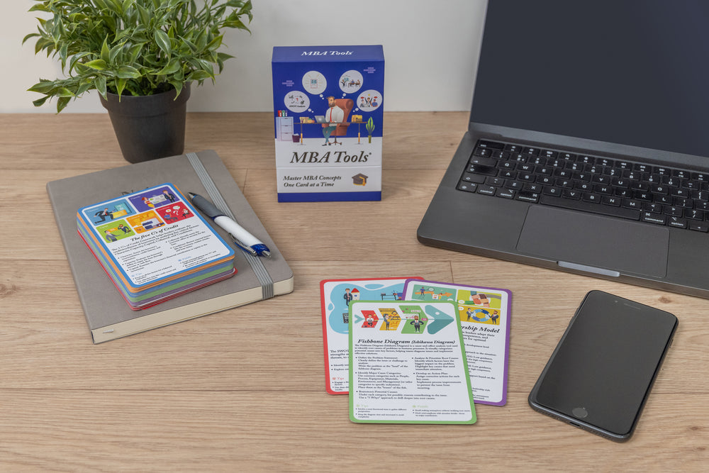 BizDecks physical cards and digital tools arranged in a workspace