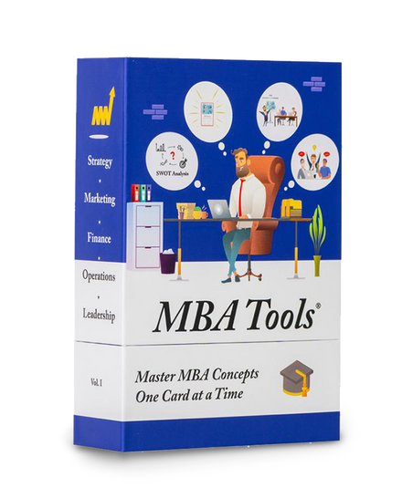 BizDecks physical MBA model card deck box for strategy and management frameworks