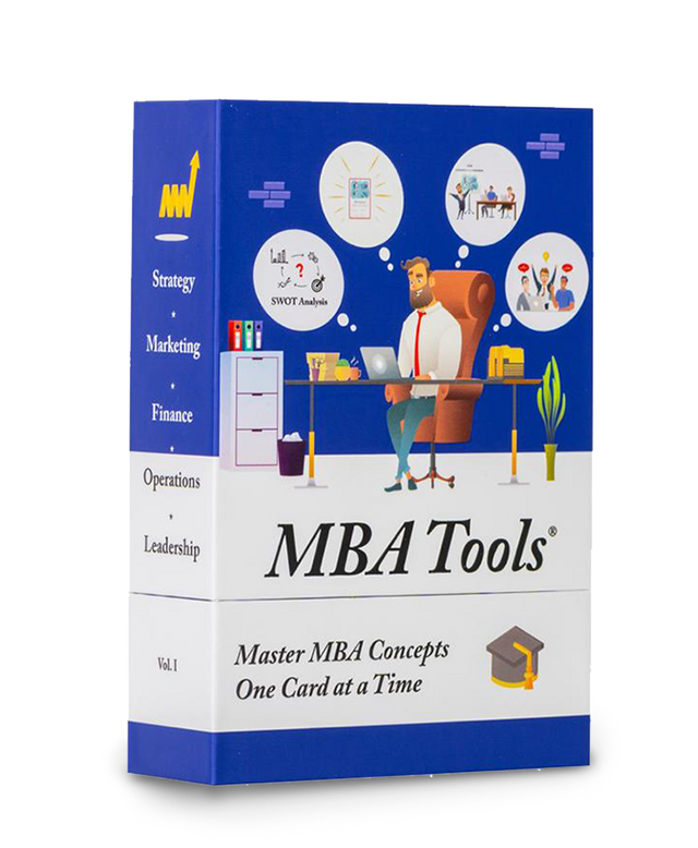 BizDecks physical MBA model card deck box for strategy and management frameworks
