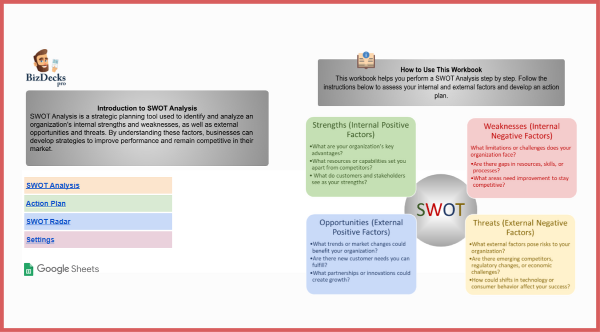 SWOT analysis template in Google Sheets
