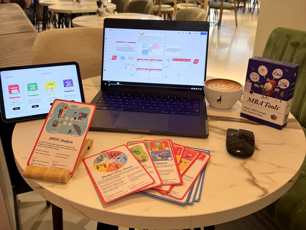 MBA Tools auf einem Cafétisch: gedruckte Karten, die SWOT-Karte auf einem Ständer, ein Miro-Board auf dem Laptop, die Digital App auf einem Tablet und die Box