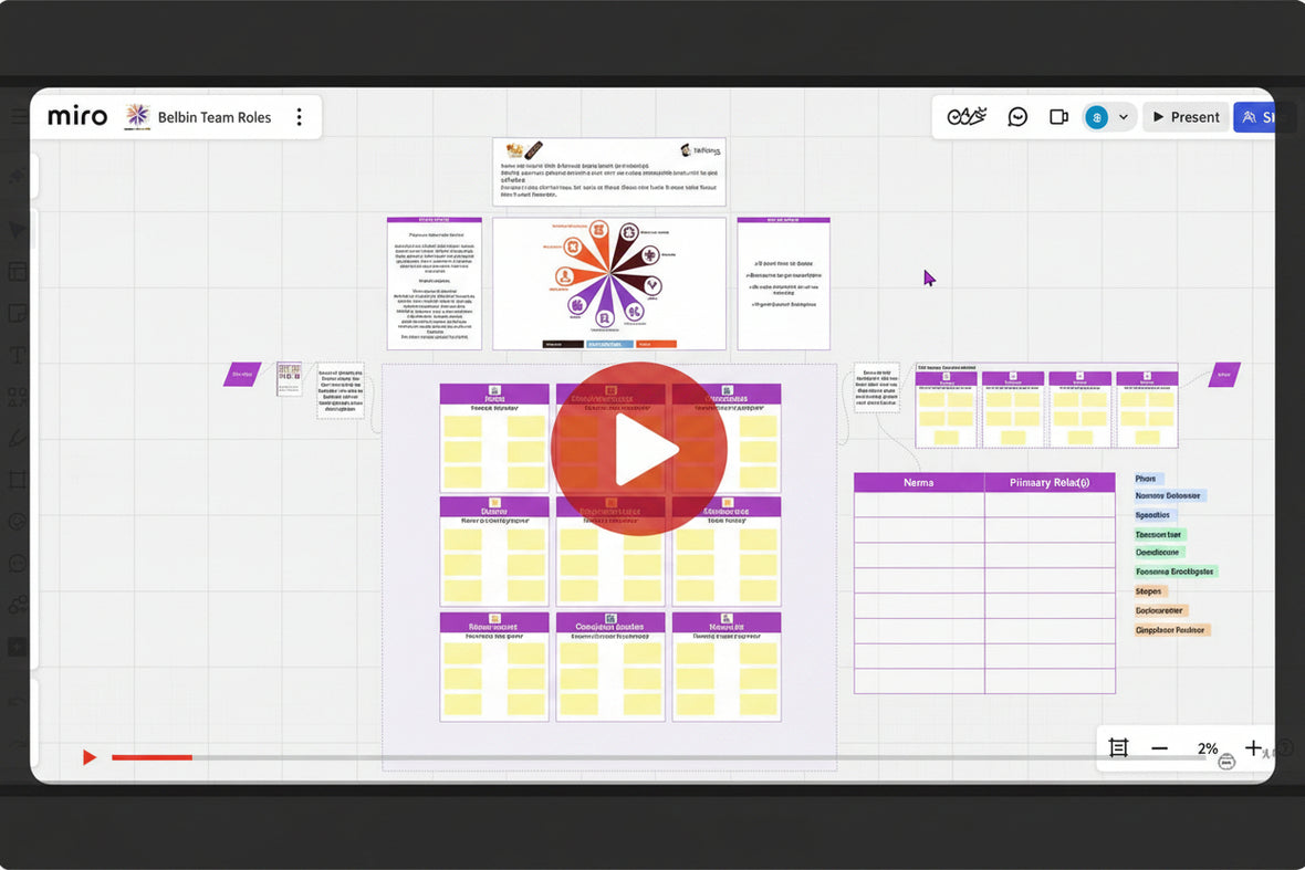 BizDecks video tutorial workspace