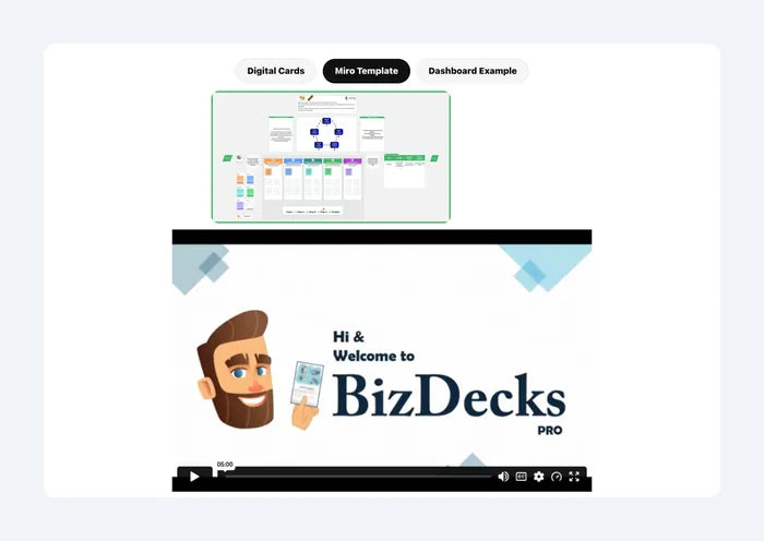 Un tableau Miro sur la Theory of Constraints avec son tutoriel vidéo